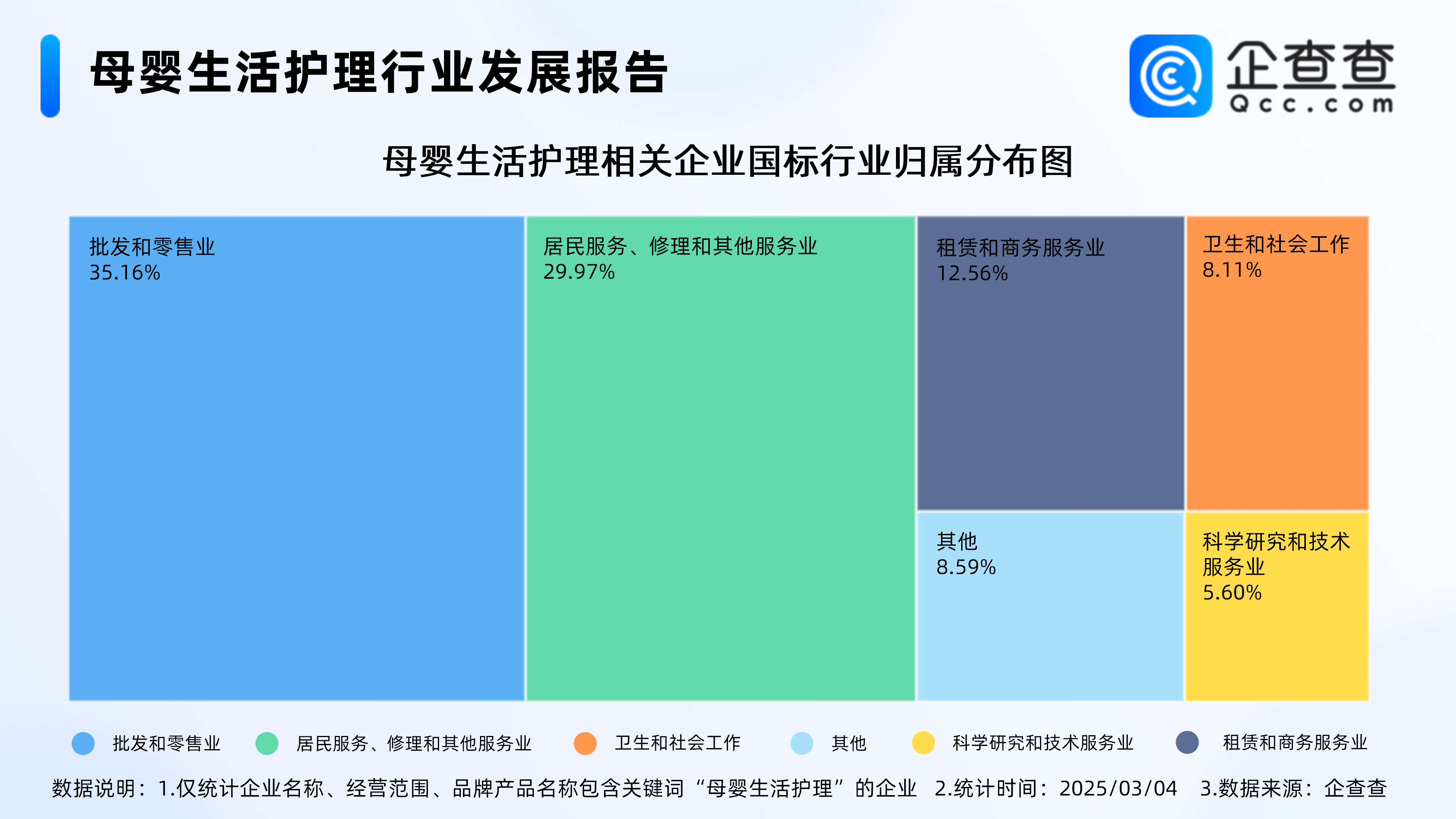 代表建議雇保姆可以抵扣個(gè)稅<strong></p>
<p>母嬰護(hù)理
</strong>，今年已注冊(cè)母嬰生活護(hù)理企業(yè)超萬(wàn)家:母嬰護(hù)理
